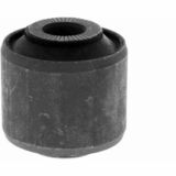 Green Mobility Parts