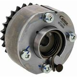 Green Mobility Parts