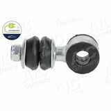 PARTES DE LA NUEVA MOVILIDAD