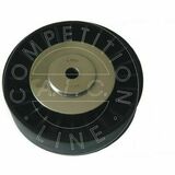 Calidad AIC original