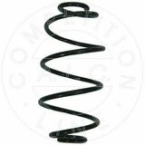 Original AIC Quality