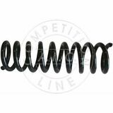 Qualité originale de l'AIC