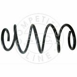 Original AIC Quality