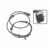 Original AIC Quality