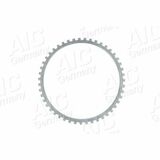 Originele AIC kwaliteit