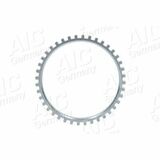 Originele AIC kwaliteit