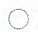 Originele AIC kwaliteit