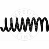 Qualité originale de l'AIC