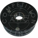 Qualité originale de l'AIC