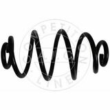 Original AIC Quality