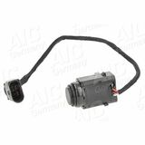 Original AIC Quality