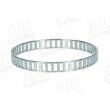 Originele AIC kwaliteit