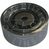 Original AIC Quality