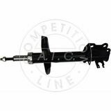 Calidad AIC original