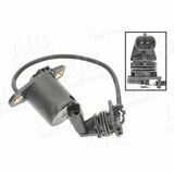 Original AIC Quality