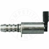 Originele AIC kwaliteit