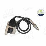 PARTES DE LA NUEVA MOVILIDAD