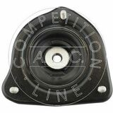 Qualité originale de l'AIC