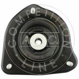 Qualité originale de l'AIC