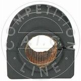 Original AIC Quality