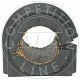 Qualité originale de l'AIC