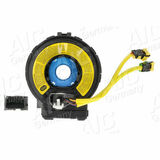 Qualité originale de l'AIC