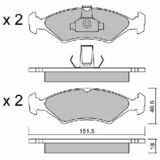 Premium ADVICS by AISIN