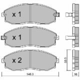 Premium ADVICS by AISIN