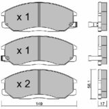 Premium ADVICS by AISIN