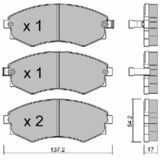 Premium ADVICS by AISIN