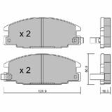 Premium ADVICS by AISIN