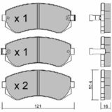 Premium ADVICS by AISIN