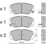 Premium ADVICS by AISIN