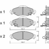 Premium ADVICS by AISIN