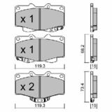 Premium ADVICS by AISIN