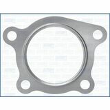MULTILAYER STEEL