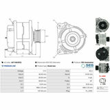 SEG Automotive