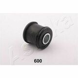 GOM-600