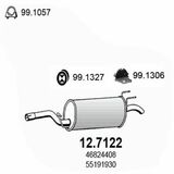 12.7122