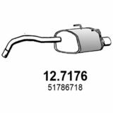 12.7176