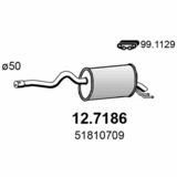 12.7186