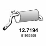 12.7194