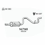 14.7143