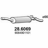 28.6069