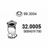 32.0005