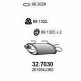 32.7030
