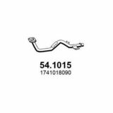 54.1015