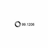 99.1206
