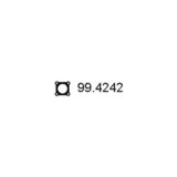 99.4242