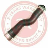 OEM - Quality - Line